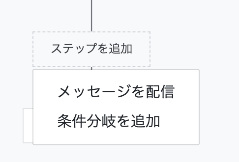 LINE公式アカウント(旧LINE@)の「ステップ配信」機能を試してみた